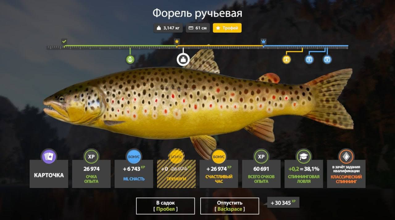р. Белая: трофей