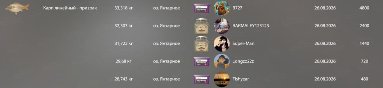 оз. Янтарное: уникальное, трофей