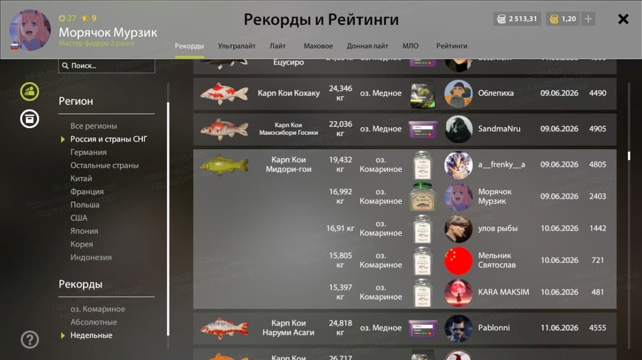 оз. Комариное: уникальное