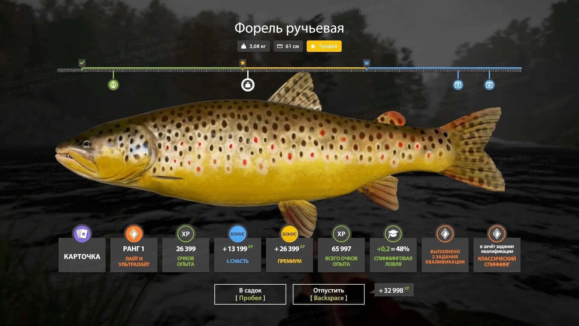 р. Нижняя Тунгуска: трофей