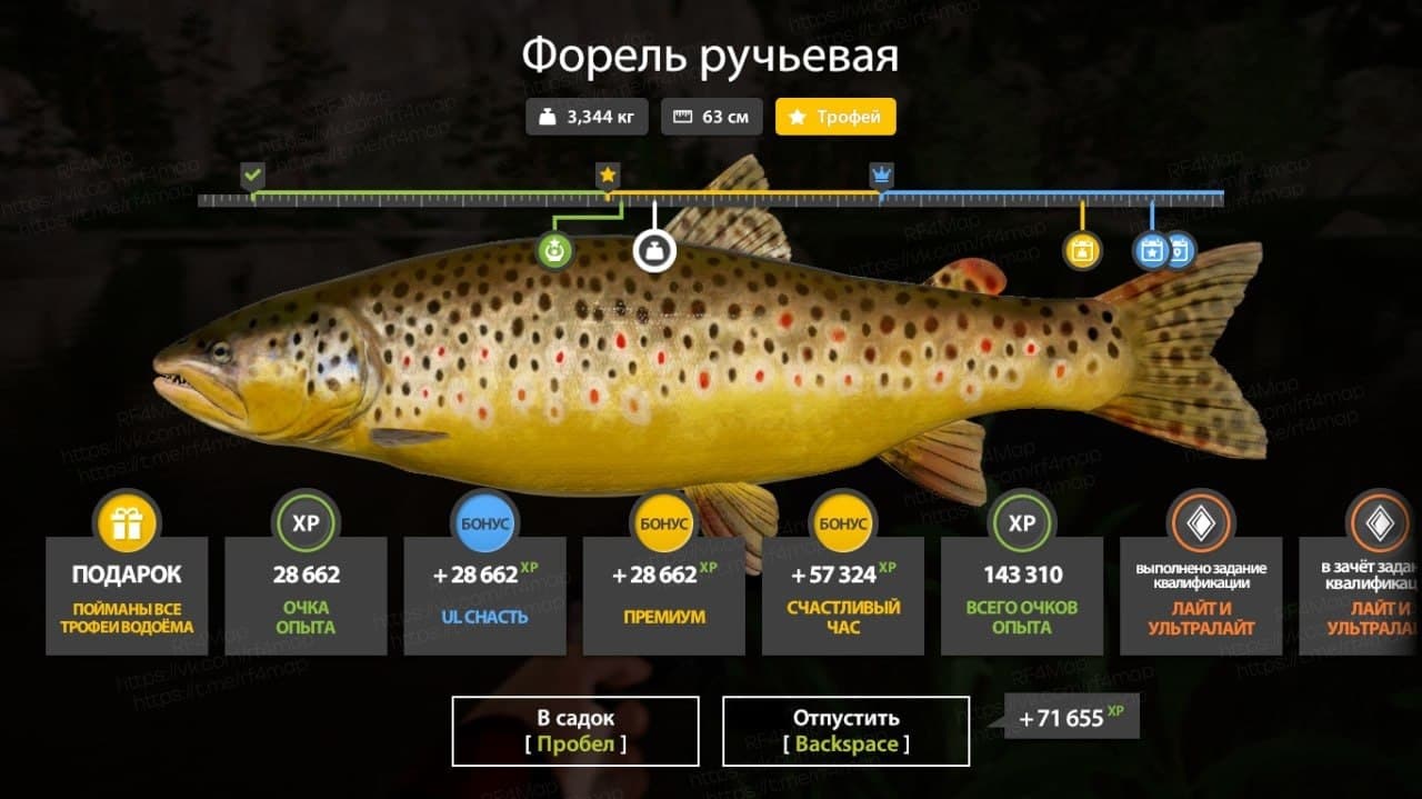 р. Белая: трофей