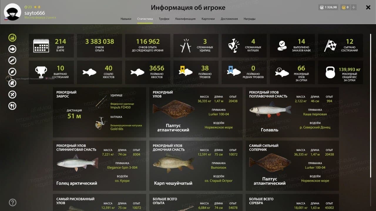 оз. Комариное: трофей