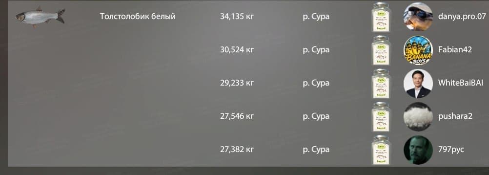 р. Сура: трофей