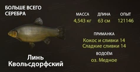 оз. Медное: трофей