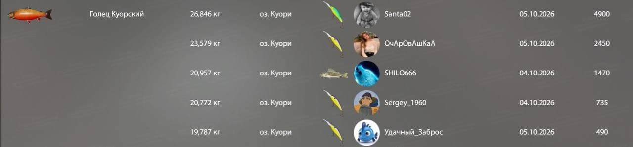 оз. Куори: трофей