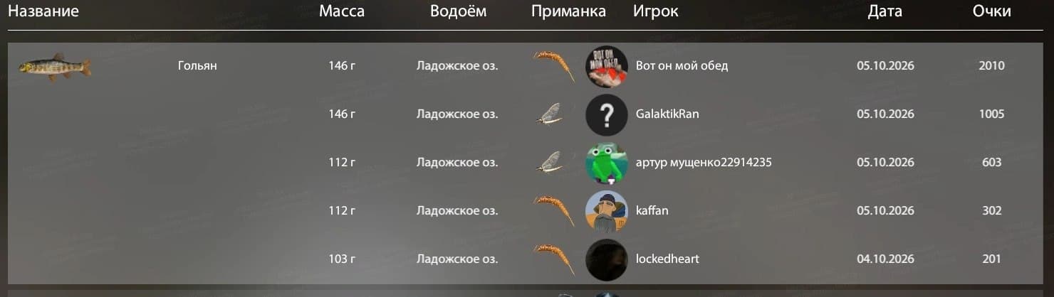 Ладожское оз.: трофей