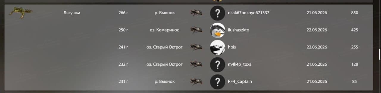 р. Вьюнок: трофей