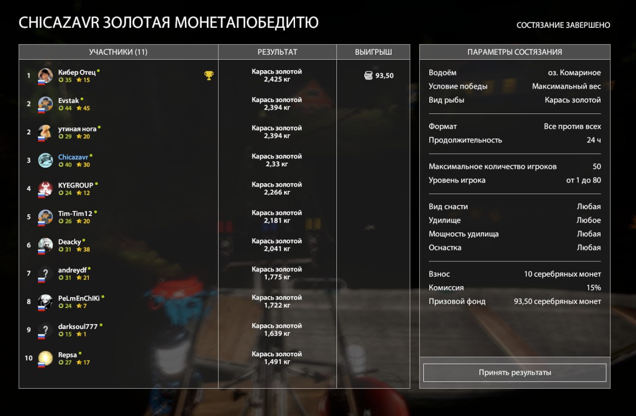 Улов (Карась золотой) на #фарм_rf4map в RF4