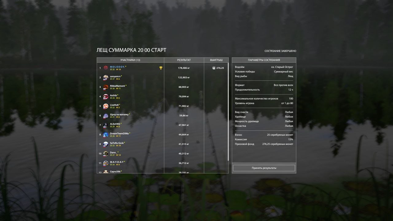 Улов (Лещ) на #фарм_rf4map в RF4