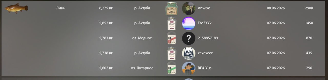 Улов (Буффало большеротый, Амур белый, Линь) на #трофей_rf4map в RF4